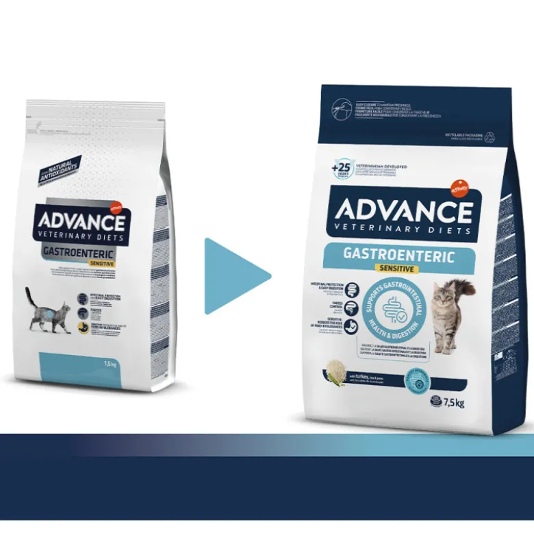 Advance Gastroenteric Sensitive Gatos