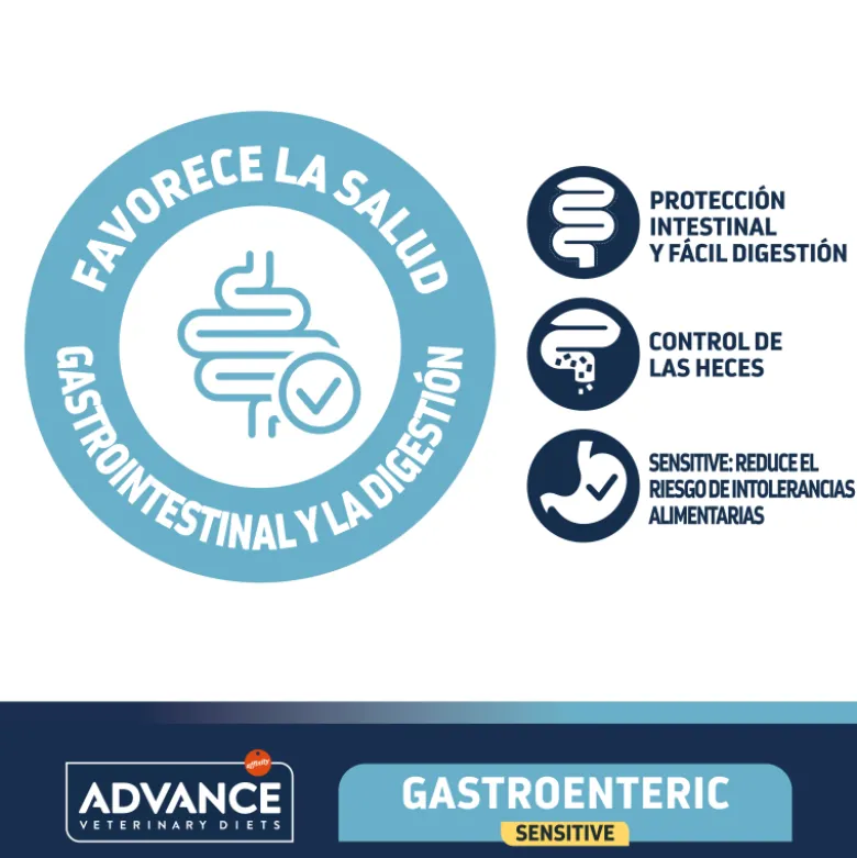 Advance Gastroenteric Sensitive Gatos