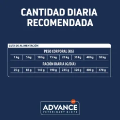 Advance Veterinary Atopic Grain Free con Conejo y Guisantes
