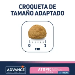 Advance Veterinary Atopic Mini
