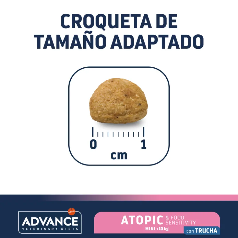 Advance Veterinary Atopic Mini