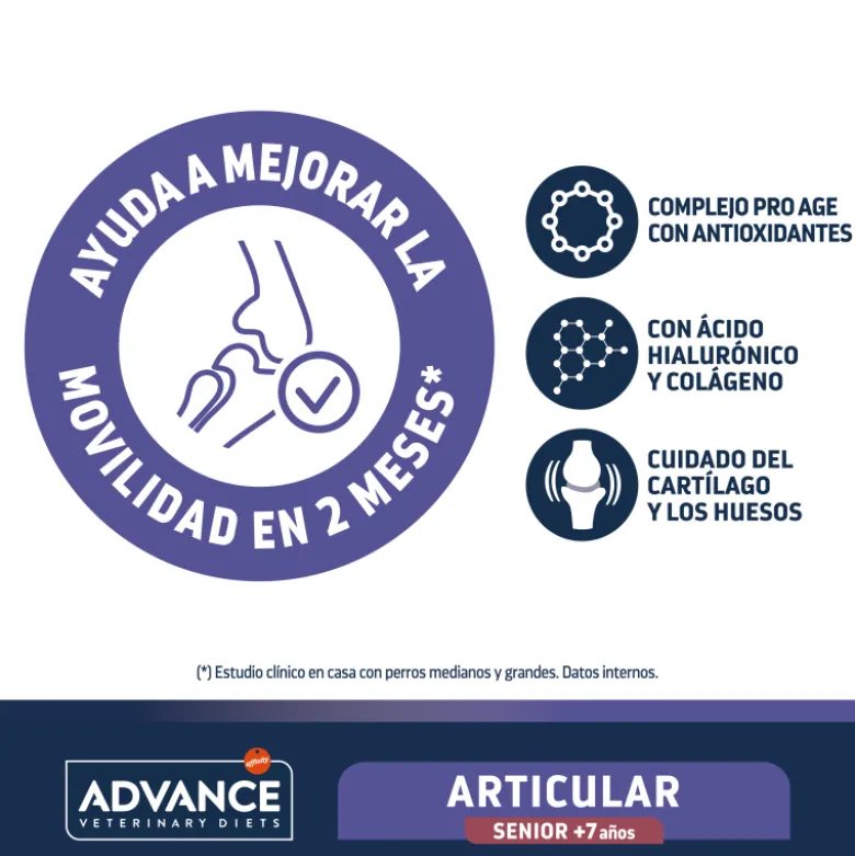 Advance Veterinary Diet Articular Care +7 Years