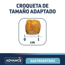 Advance Veterinary Diets Gastroenteric