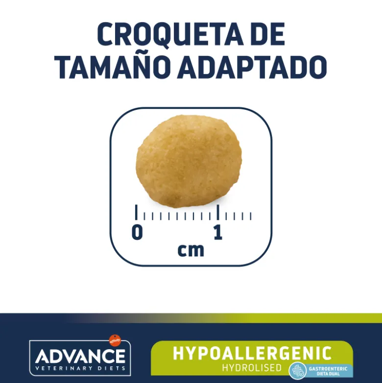 Advance Veterinary Diets Hypoallergenic Canine