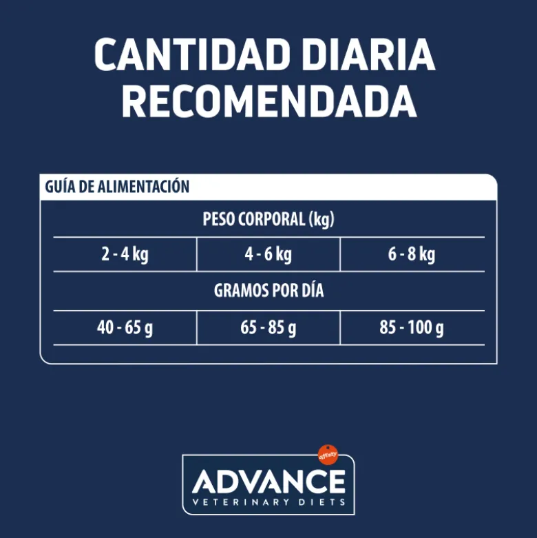Advance Veterinary Diets Urinary Feline