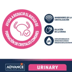 Advance Veterinary Diets Urinary Feline