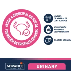 Advance Veterinary Diets Urinary Canine