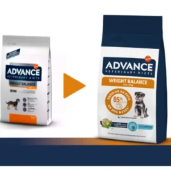 Advance Veterinary Diets Weight Balance Canine ( Obesity ) Razas Mini
