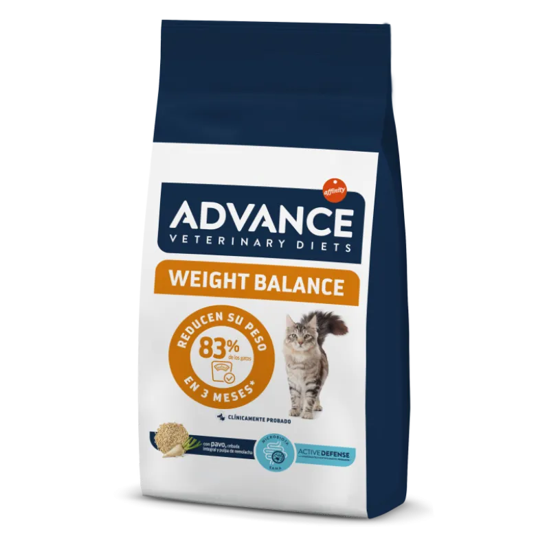 Advance Weight Balance Gato