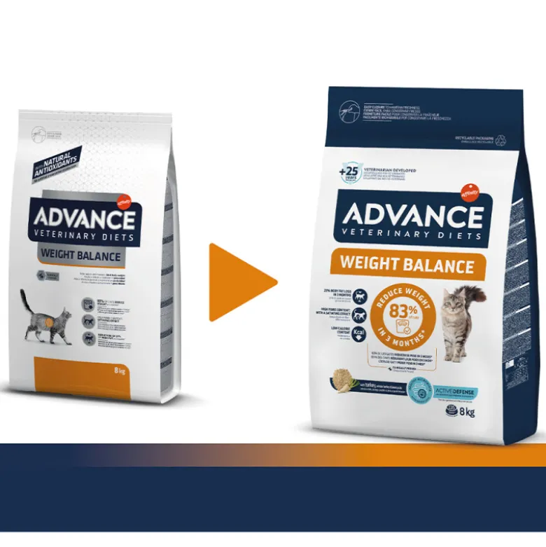 Advance Weight Balance Gato