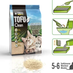 Arena Tofu Clean