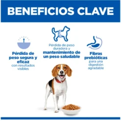 Hills Science Plan Canine Adult Medium Perfect Weight Con Pollo