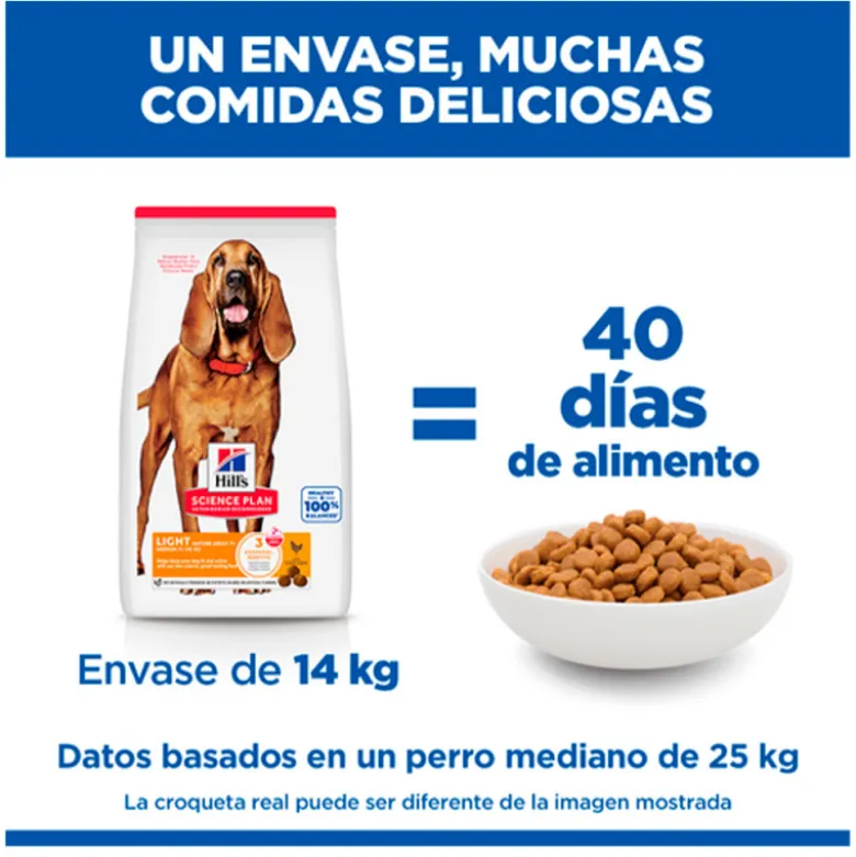 Hills Science Plan Canine Mature Medium Light con pollo