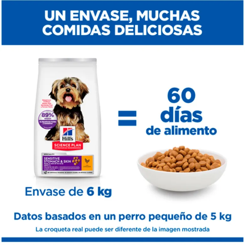 Hill ´s Science Plan Small Miniature Sensitive Stomach & Skin