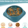 Khlerox Cuenco Antiasfixia para Perros