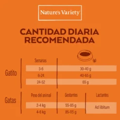 Nature´s Variety Healthy Grain Pescado Blanco Kitten