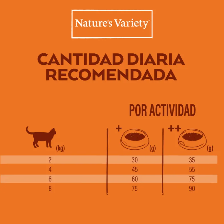 Nature´s Variety Healthy Grain Sterilized Pescado Blanco para Gatos