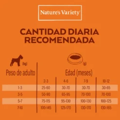 Nature´s Variety Healthy Grain Mini Puppy Pollo