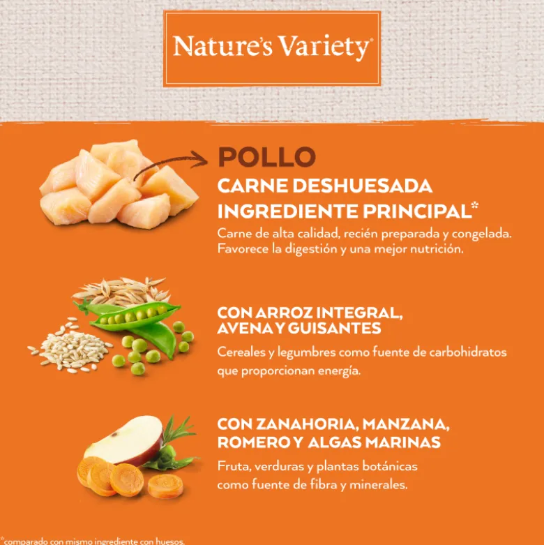 Nature´s Variety Healthy Grain Mini Puppy Pollo