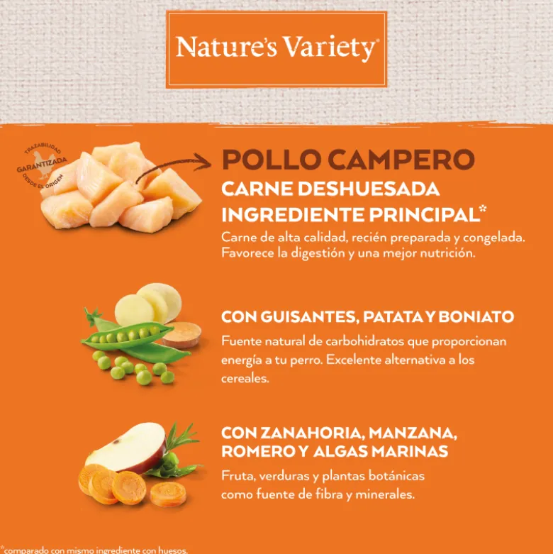 Nature's Variety Medium Maxi Adult +10kg Pollo