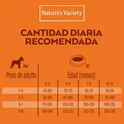 Nature´s Variety No Grain Mini Puppy Salmón Noruego