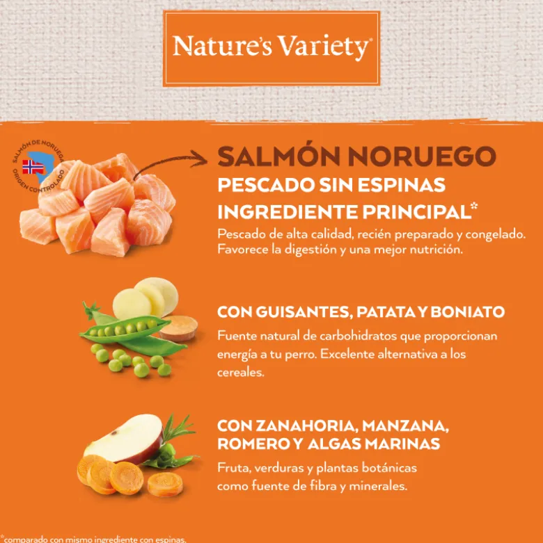 Nature's Variety Original Adult Mini Salmón