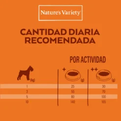 Nature's Variety Original Adulto Mini Adulto Pavo