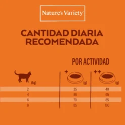 Nature's Variety Original Gato adulto Pollo