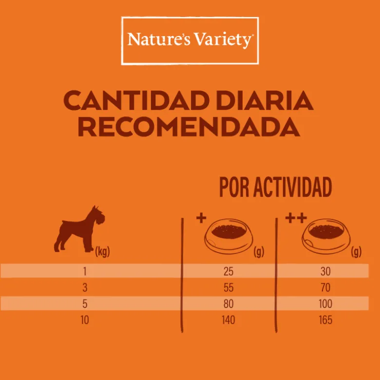 Nature's Variety Original Mini Adult Pollo