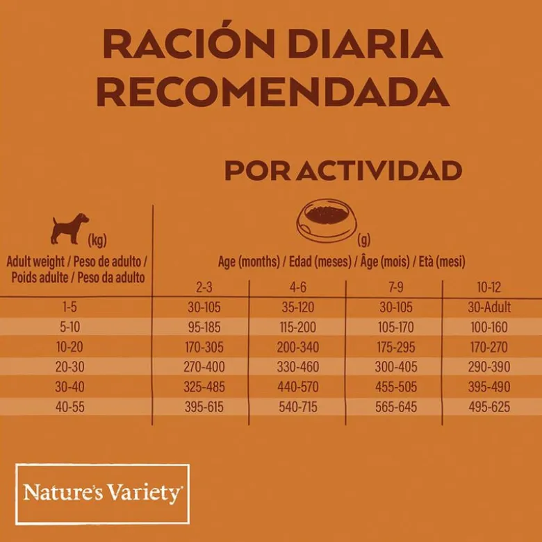 Nature's Variety Original Puppy Salmón
