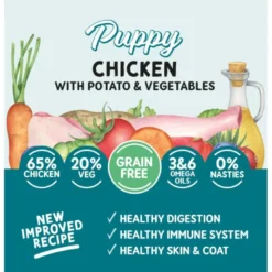 Naturo Dog Puppy Grain Free Pollo y Patata 400g