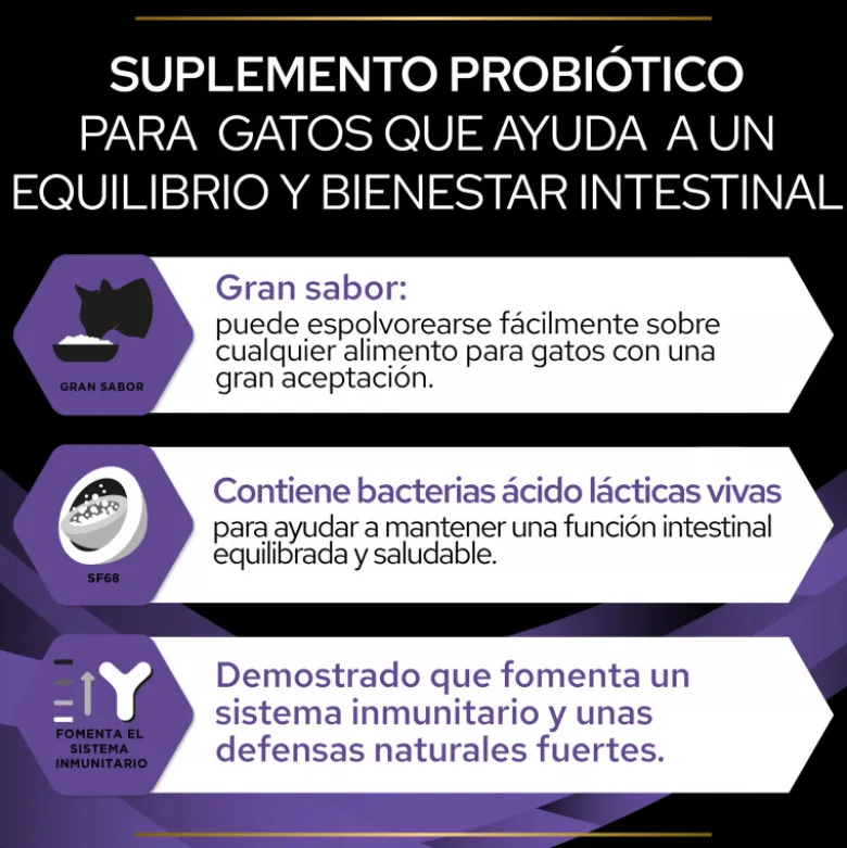 Purina Pro Plan Veterinary Diets Feline Fortiflora
