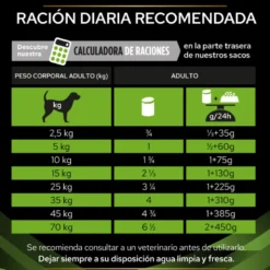Purina Pro Plan Veterinary Diets Canine HA Lata 400g