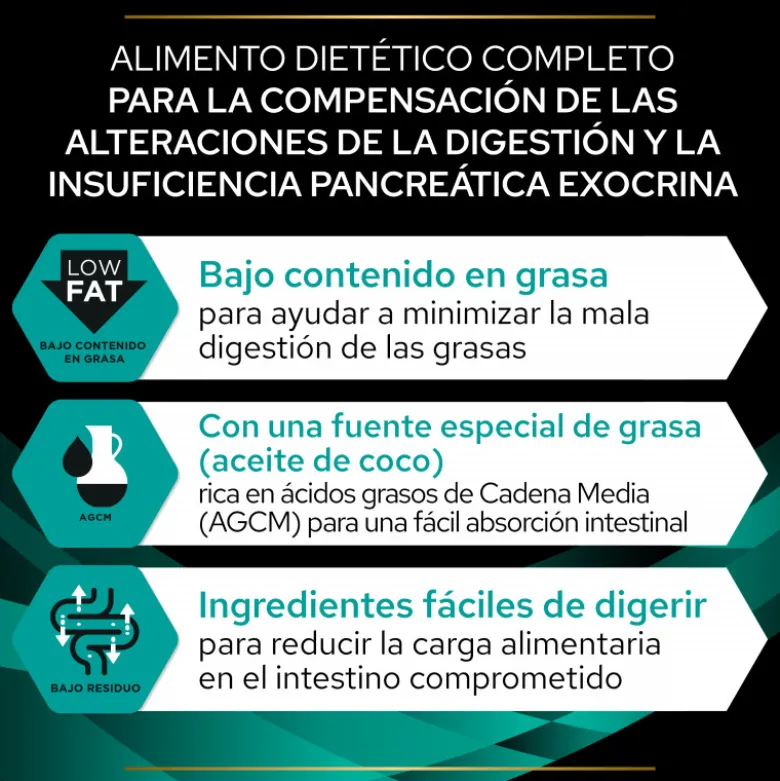 Purina Pro Plan Veterinary Diets Canine EN Lata 400g