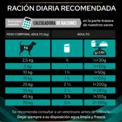 Purina Pro Plan Veterinary Diets Canine EN Lata 400g