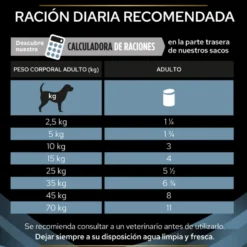 Purina Pro Plan Veterinary Diets CN Convalescence Lata 195g