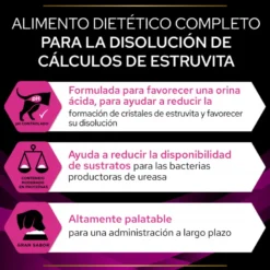 Purina Veterinary Diet Canine UR (Urinario)