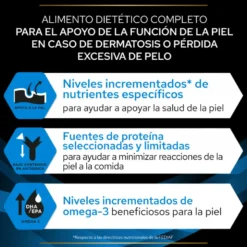 Purina Veterinary Diet Canine DRM Dermatosis