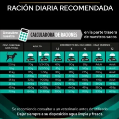 Purina Veterinary Diet Canine EN Gastrointestinal