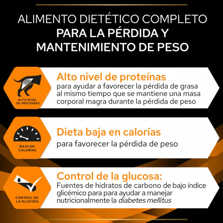 Purina Veterinary Diet OM Obesity Management
