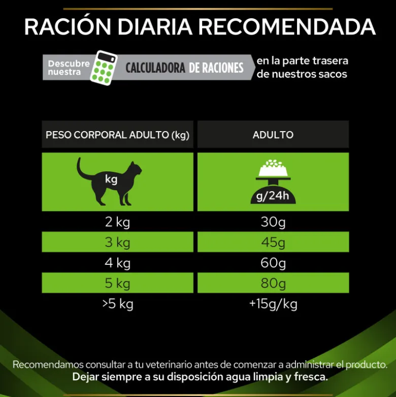 Purina Veterinary Diet Para Gatos HA (Hipoalergénico)