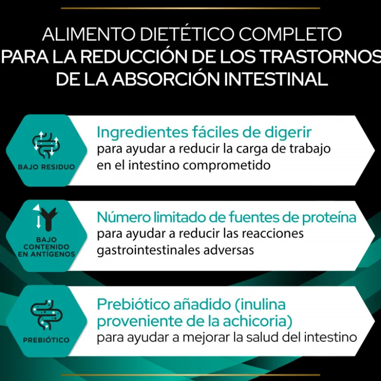 Purina Veterinary Diet Para Gatos EN (Gastrointestinal)