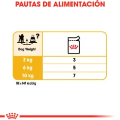 Royal Canin Caniche Poodle Adult Sobre 85g