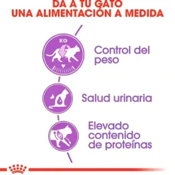 Royal Canin Sterilised 37