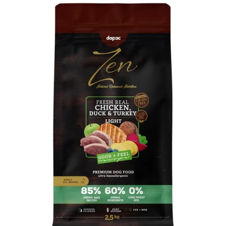 Zen Countrys Best Grain Free Adult Light Pavo, Pollo y Pato